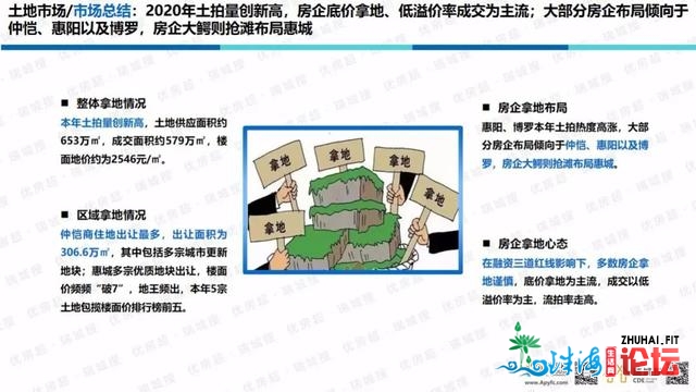 「劣房超·惠州年报」2020年楼市总结战2021年楼市瞻望