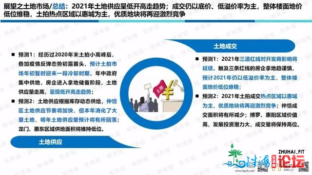 「劣房超·惠州年报」2020年楼市总结战2021年楼市瞻望