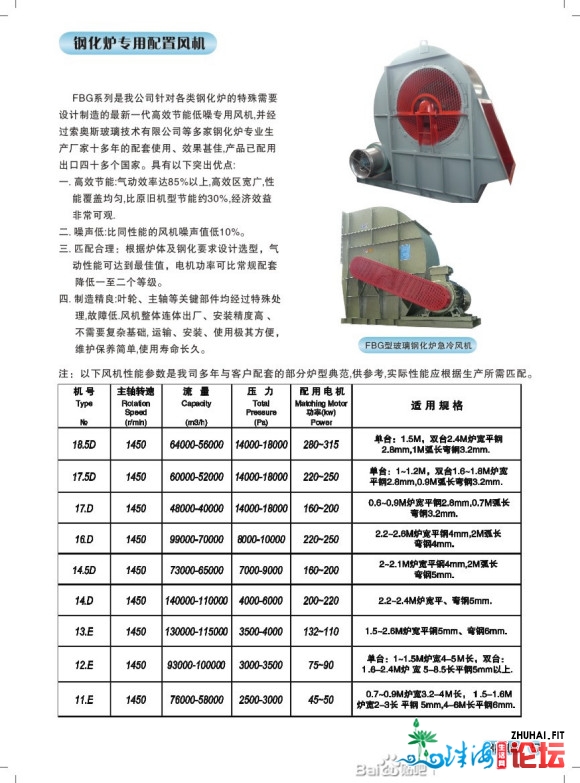 佛山禅透风机制作有限公司-助钢化炉一望无际   联络1762079...