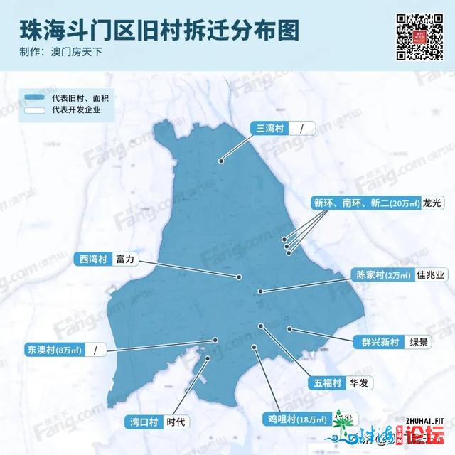 68条村！2021珠海拆迁舆图暴光！一年夜波人身价行将暴跌