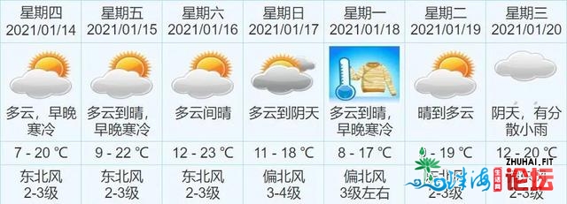 本年将现“最热秋节”？最新回应！| 晨安，中山