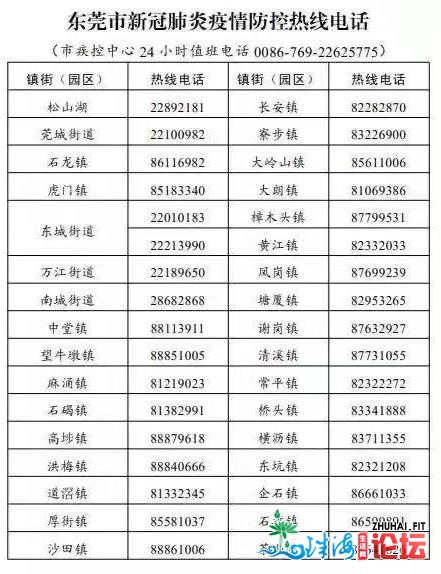 东莞新删1例无病症传染者，系喷鼻港籍跨境货车司机林某某...