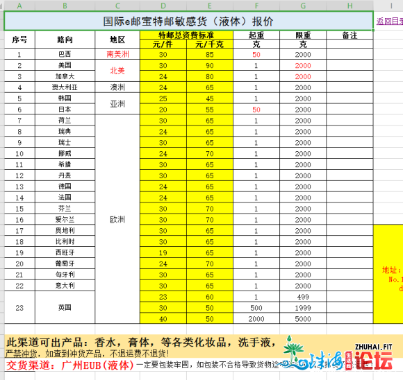 广州佛山eub