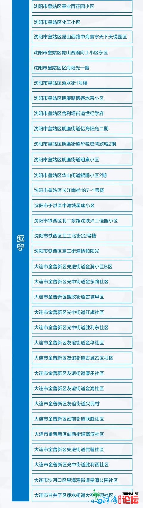 1月9日深圳新删1例无病症传染者！天下疫情风险地域达1+65