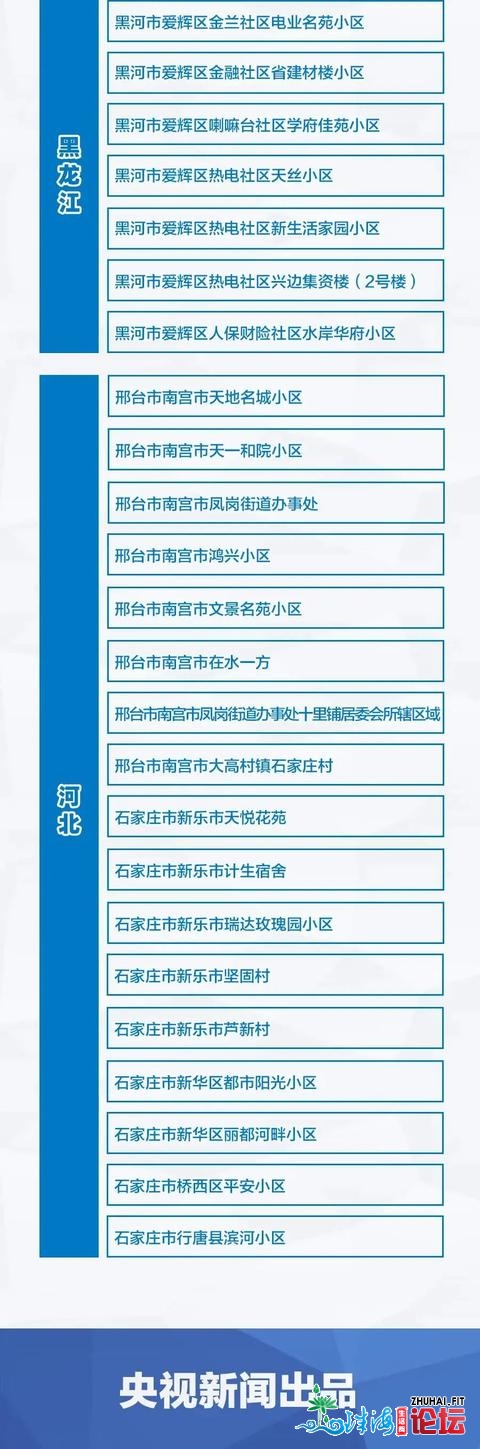 1月9日深圳新删1例无病症传染者！天下疫情风险地域达1+65