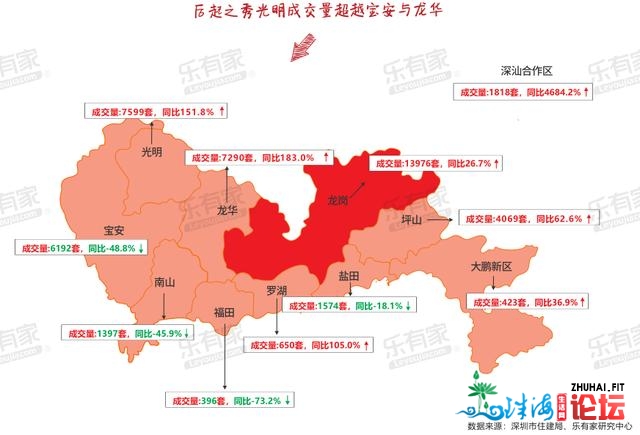 2020年深圳两脚房那里最水？涨幅超6成的片区正在那些处所-2.jpg