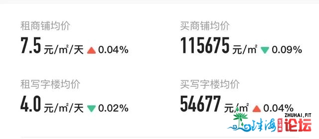 深圳房产可购下半个好国？泡沫要破了吗？-6.jpg