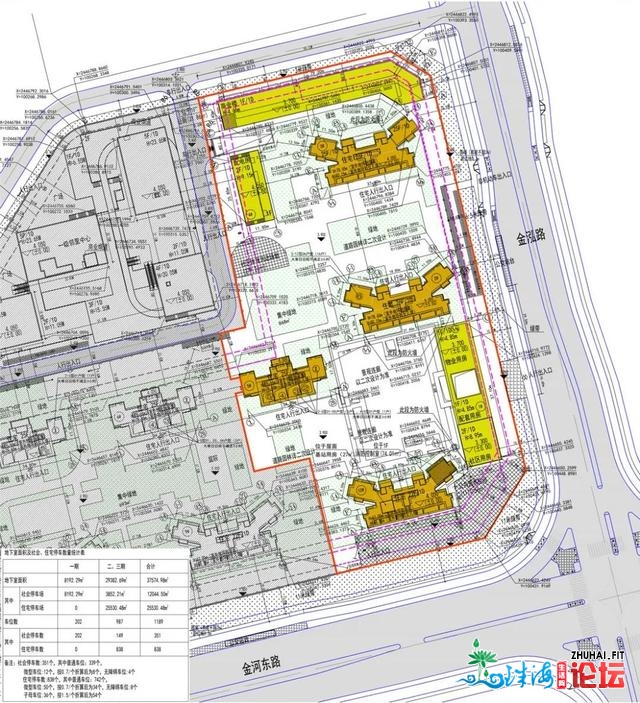 珠海多个项目批后公示出炉！涵盖寓居、贸易、邻里中间等计划用天-2.jpg