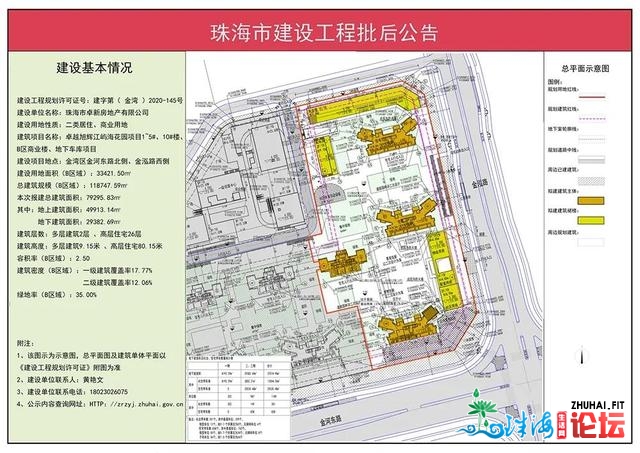 珠海多个项目批后公示出炉！涵盖寓居、贸易、邻里中间等计划用天-1.jpg