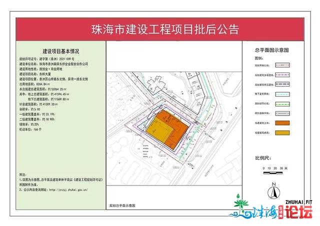 珠海多个项目批后公示出炉！涵盖寓居、贸易、邻里中间等计划用天-9.jpg