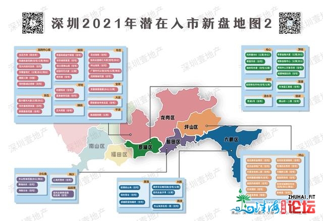 深圳2021待进市新盘舆图：161个！各区最热的处所皆正在那了