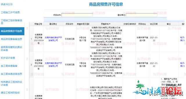 1422套新居存案！北乡/少安快到5万，您借正在等甚么