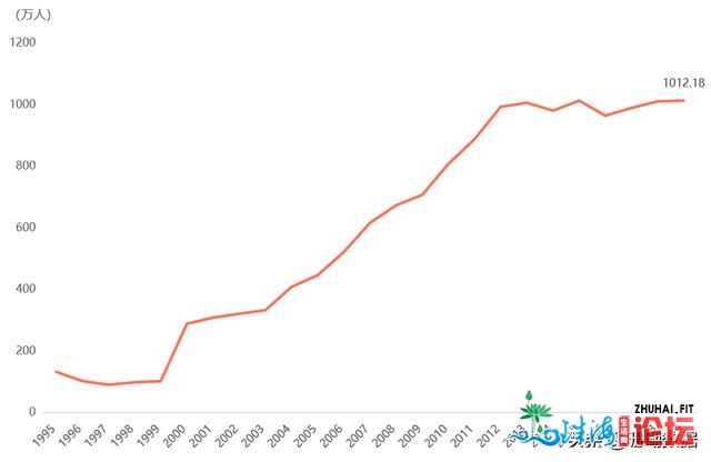 喷鼻港房价最年夜跌幅超21%，港人深圳抢房