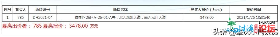 总价超11亿！万达连拿鼎湖4宗天！或开国家旅游度假区