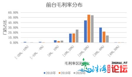 母婴渠讲年夜数据阐发取市场趋向洞悉--上海致维收集科技潘年夜祥-3.jpg