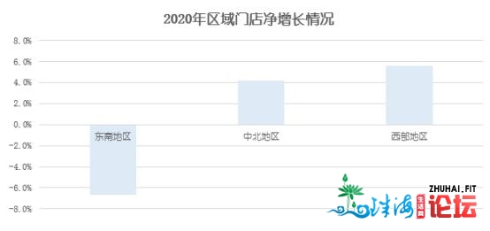 母婴渠讲年夜数据阐发取市场趋向洞悉--上海致维收集科技潘年夜祥-8.jpg