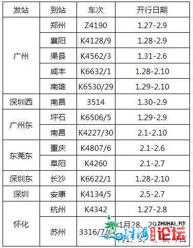 正式施行！去惠返惠，那些状况要核酸检测