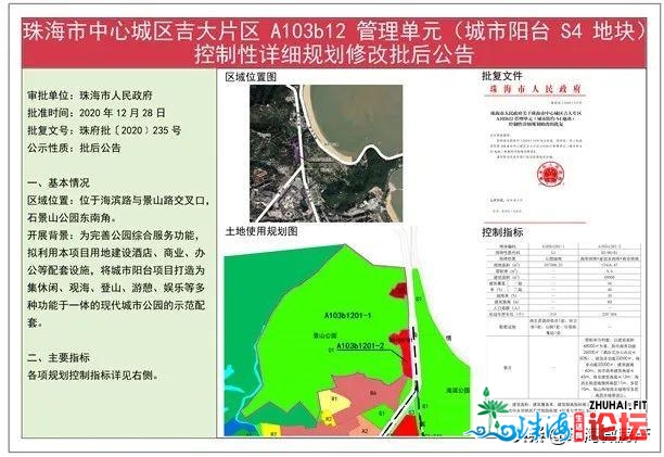 起价4.8亿！景猴子园革新工程将启动，凶年夜好出新下度