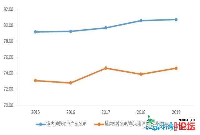 记者查询拜访丨77%港青愿到场“年夜湾区青年失业方案”缘故原由何...