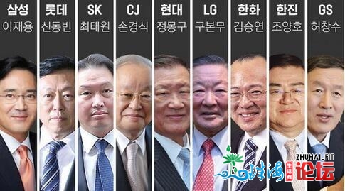 广东GDP超越韩国？背靠好国，经济却比年下滑，韩国怎样...