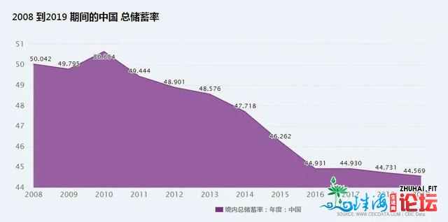 深圳实践生齿超2200万，商品房有189万套，房价没有涨太易了-2.jpg