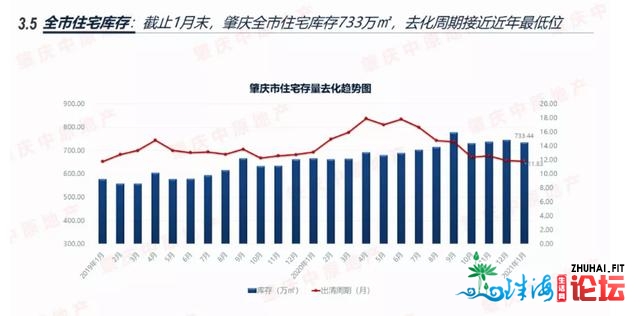 具有第两个紧山湖的肇庆，我实的没有奇怪