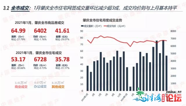 具有第两个紧山湖的肇庆，我实的没有奇怪