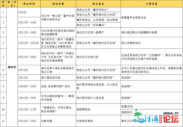 秋节玩转肇庆！那份举动攻略请支好～