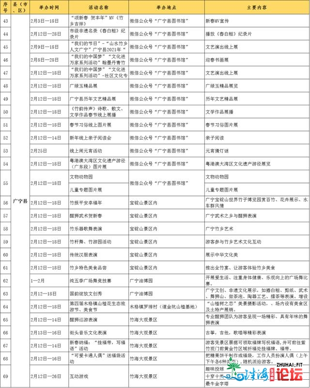 秋节玩转肇庆！那份举动攻略请支好～