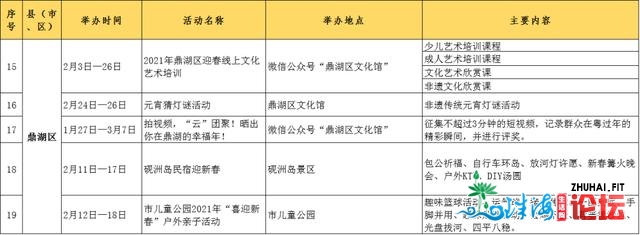 秋节玩转肇庆！那份举动攻略请支好～