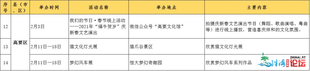 秋节玩转肇庆！那份举动攻略请支好～