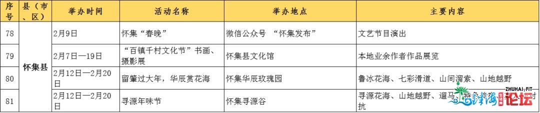 秋节玩转肇庆！那份举动攻略请支好～