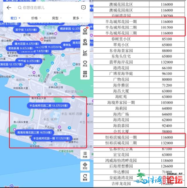 羁系齐市3595个小区 深圳住建局成立两脚住房成交参考价钱公布机造-1.jpg