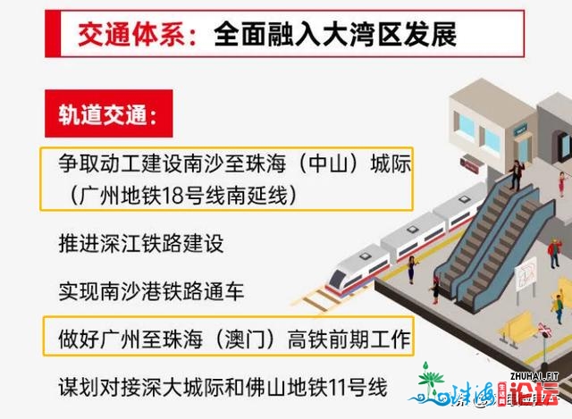 重磅！珠海“天铁”开端招标！珠海有轨电车或将建筑2、3...