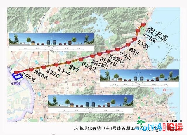 重磅！珠海“天铁”开端招标！珠海有轨电车或将建筑2、3...