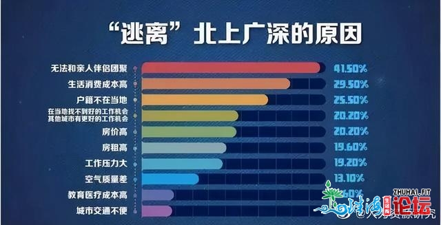 本相了！报告您一个三十年深圳人眼中的实深圳