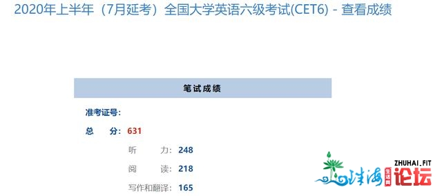 从英语渣到六级631，保研中山年夜教：历历在目，必有反响-2.jpg