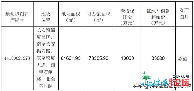 暴光！东莞最富镇的那条村，拆迁曾一次进账15亿