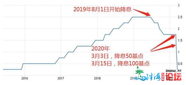 放年夜招了，深圳公布住房指点价-5.jpg