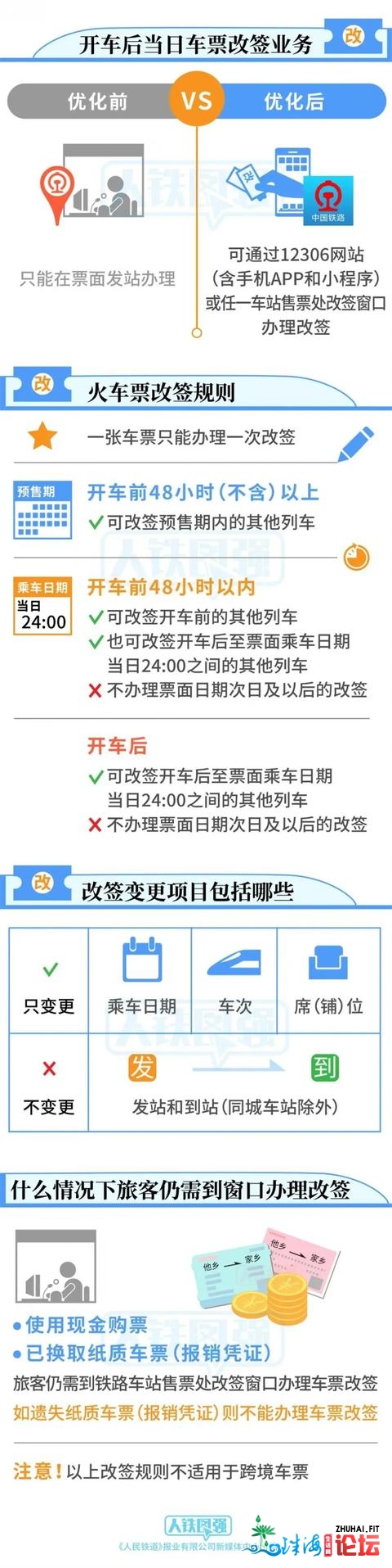 那里也有完工白包，速发！另有那些动静深圳挨工人要留意