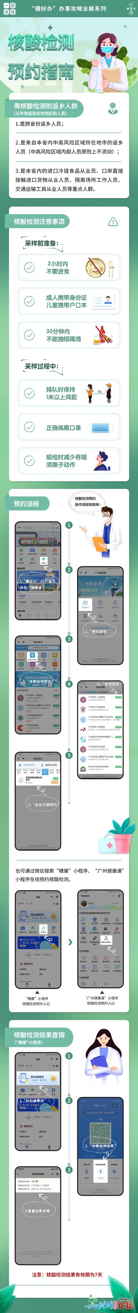广州提示：先预定再检测，成果可正在“穗康”查询-1.jpg