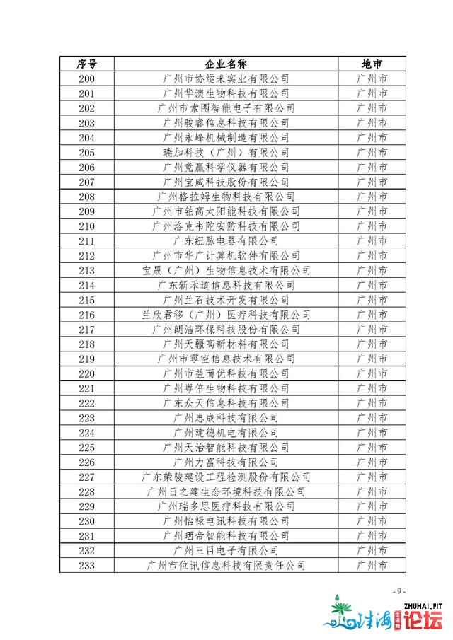 广东：2021年第一批拟进库科技型中小企业名单