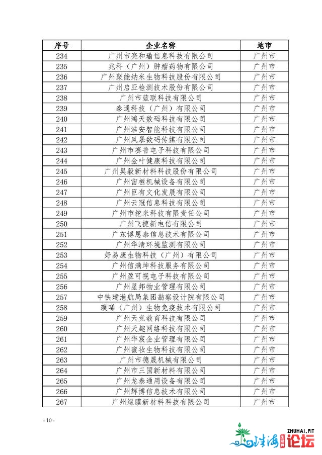 广东：2021年第一批拟进库科技型中小企业名单