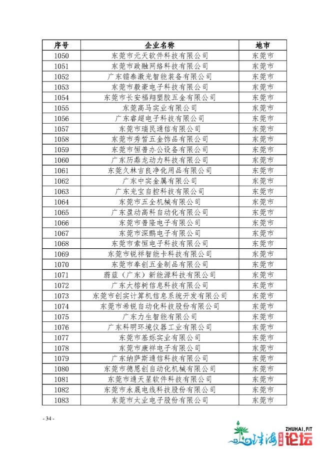 广东：2021年第一批拟进库科技型中小企业名单