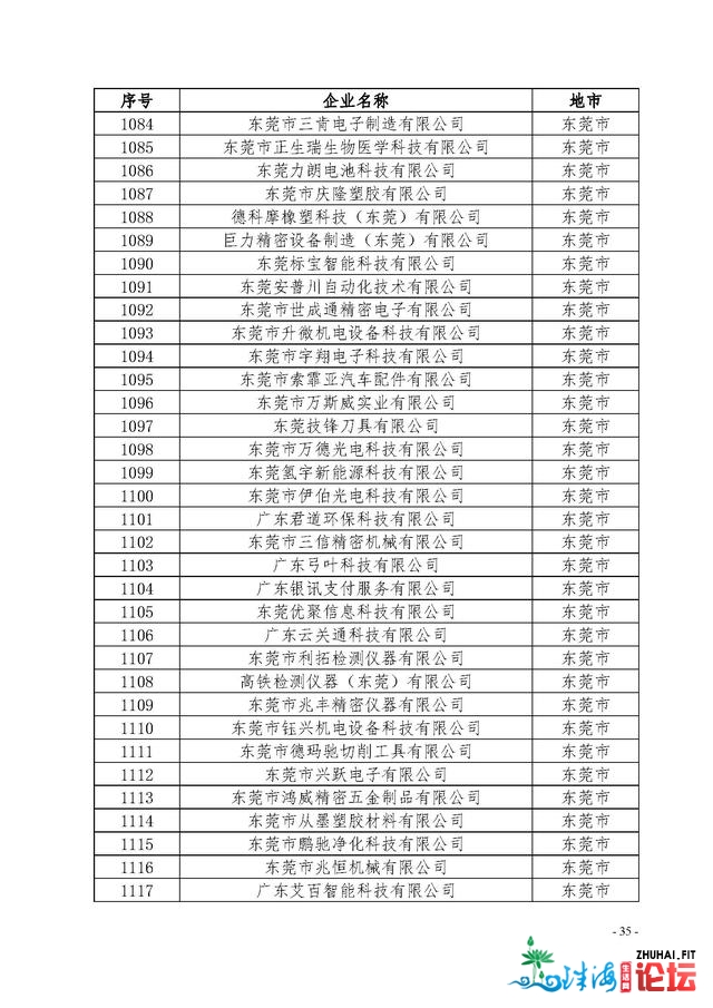 广东：2021年第一批拟进库科技型中小企业名单