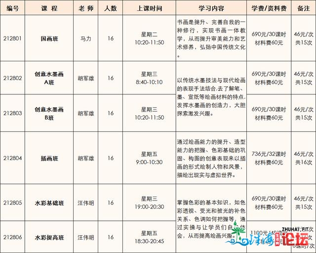 您借正在等甚么——2021年秋季成人班行将开课！