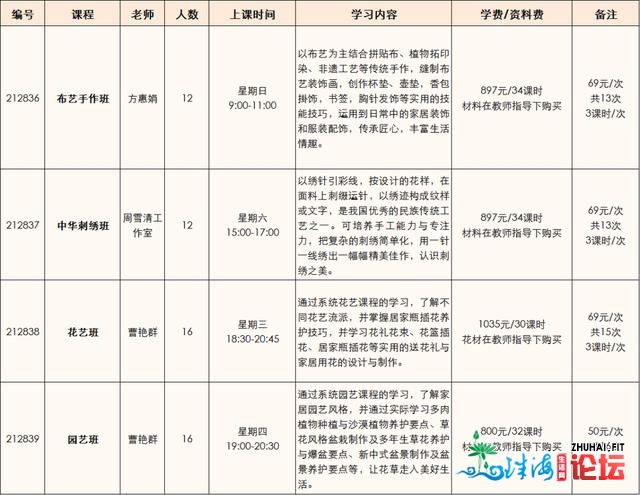 您借正在等甚么——2021年秋季成人班行将开课！