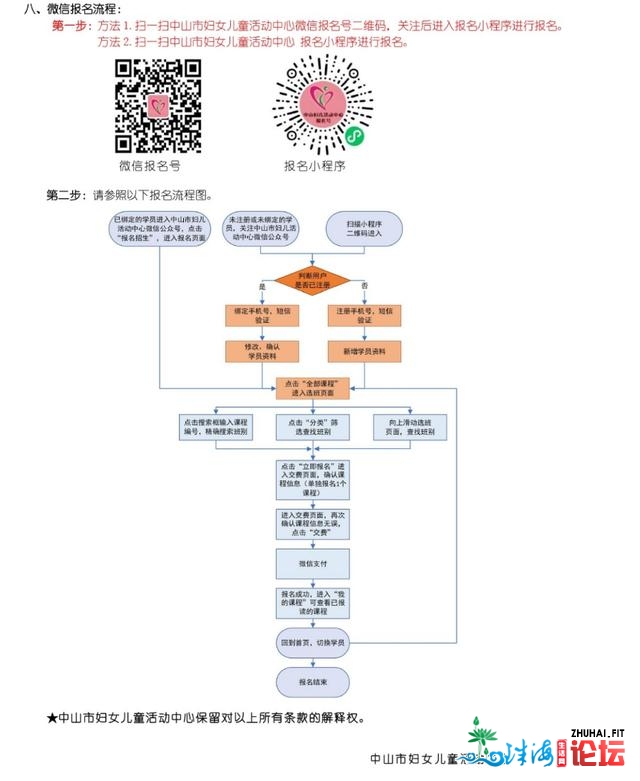 您借正在等甚么——2021年秋季成人班行将开课！