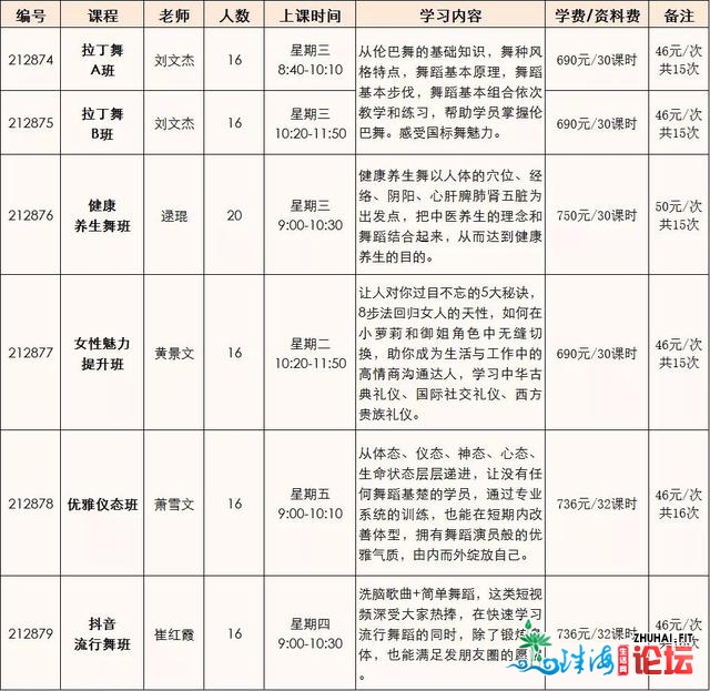 您借正在等甚么——2021年秋季成人班行将开课！