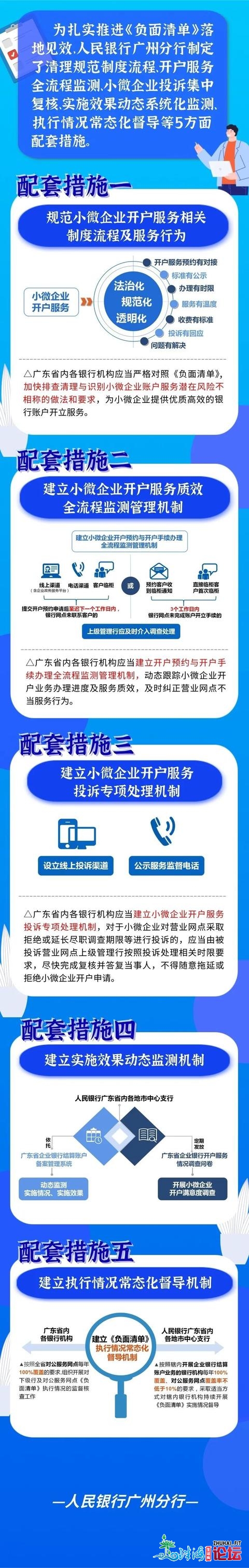 小微企业银止结算账户22条背里浑单将降天中山